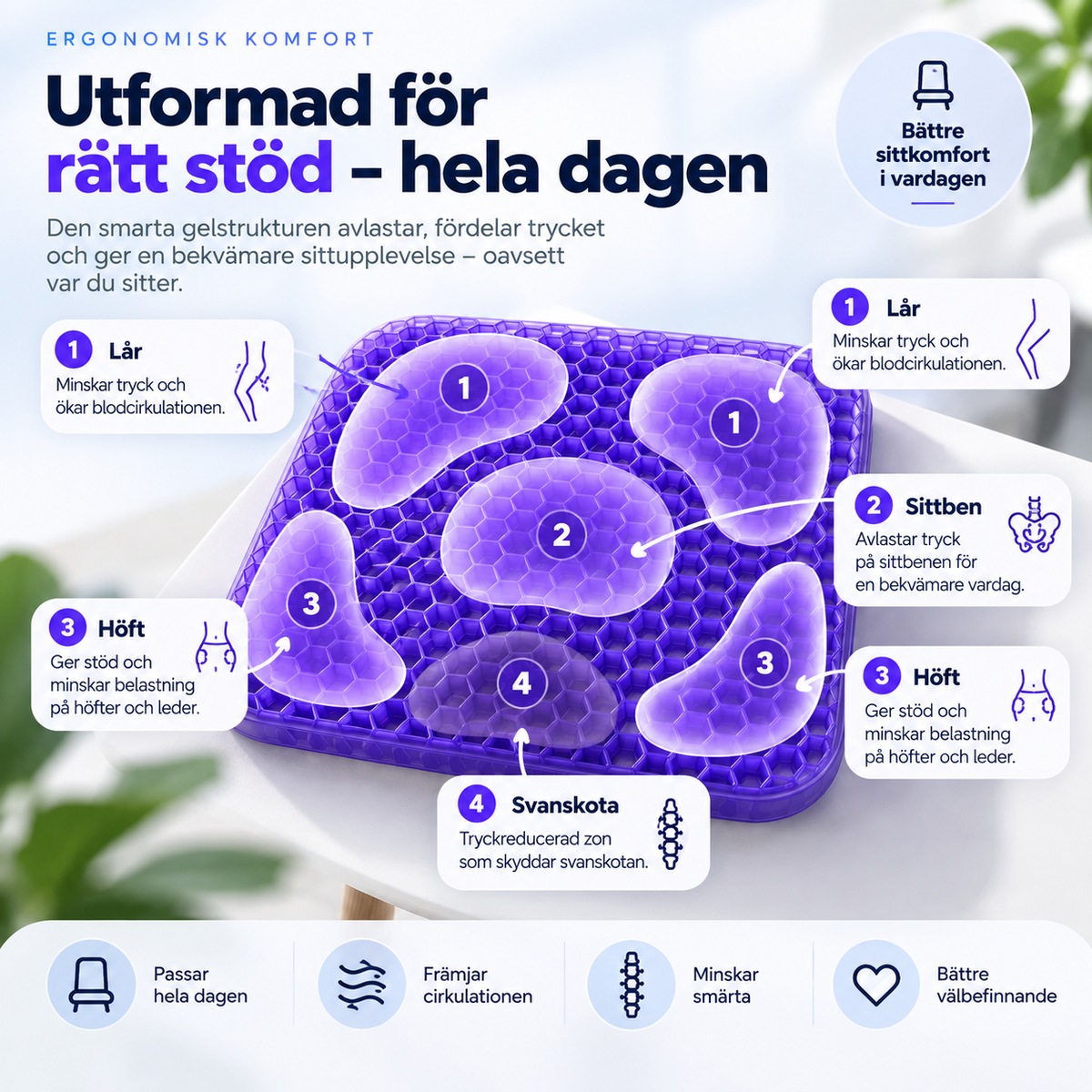 Ergoni™ Gel Sittkudde